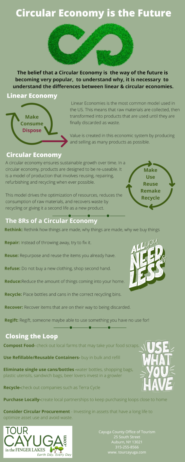Pro-Tip Circular Economy Infographic