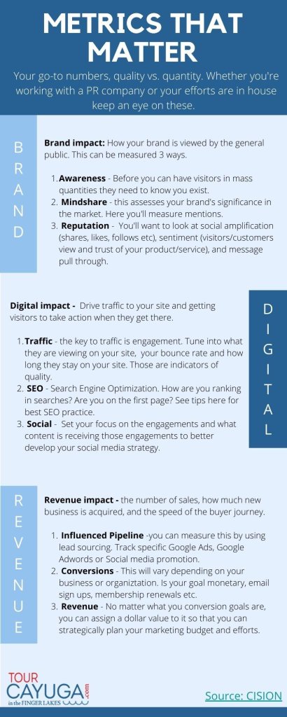 Pro-Tip Social Media and Internet