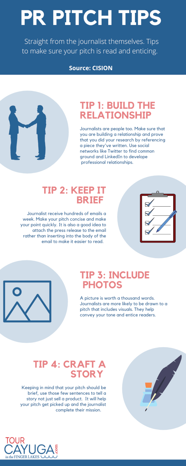 Pro-Tip PR Pitches Infographic