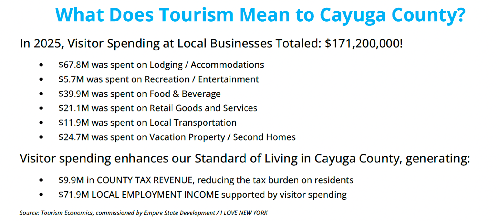 Who benefits when visitors come to Cayuga County? Who benefits when visitors come to Cayuga County?
