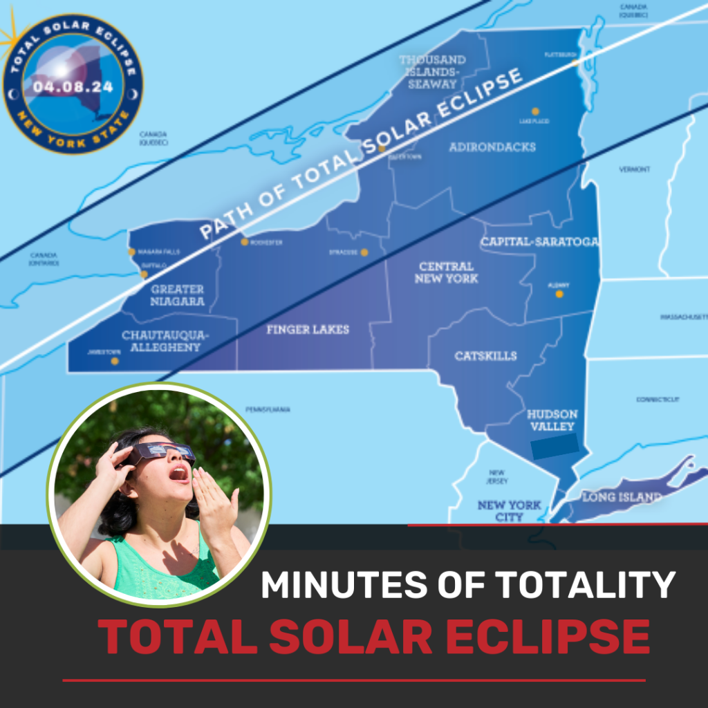 Totality is on the Way…are you Ready? Totality is on the Way…are you Ready?