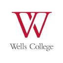 Wells College Image